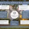 Custom Marketing Flyers for Real Estate (Bifold or Trifold Brochures) - Image 4